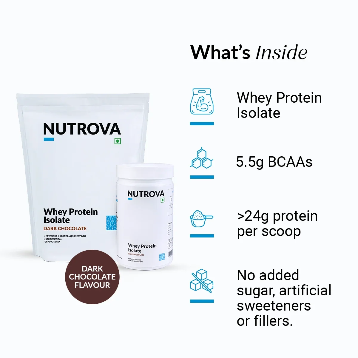 Nutrova Whey Protein Isolate — image 11 of 12