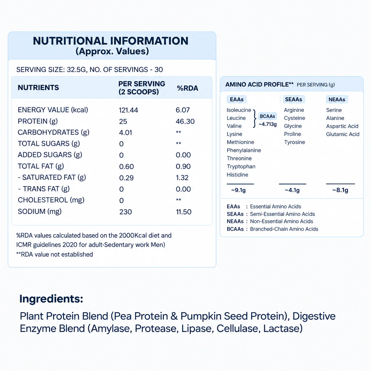 Daily Plant Protein — image 4 of 6