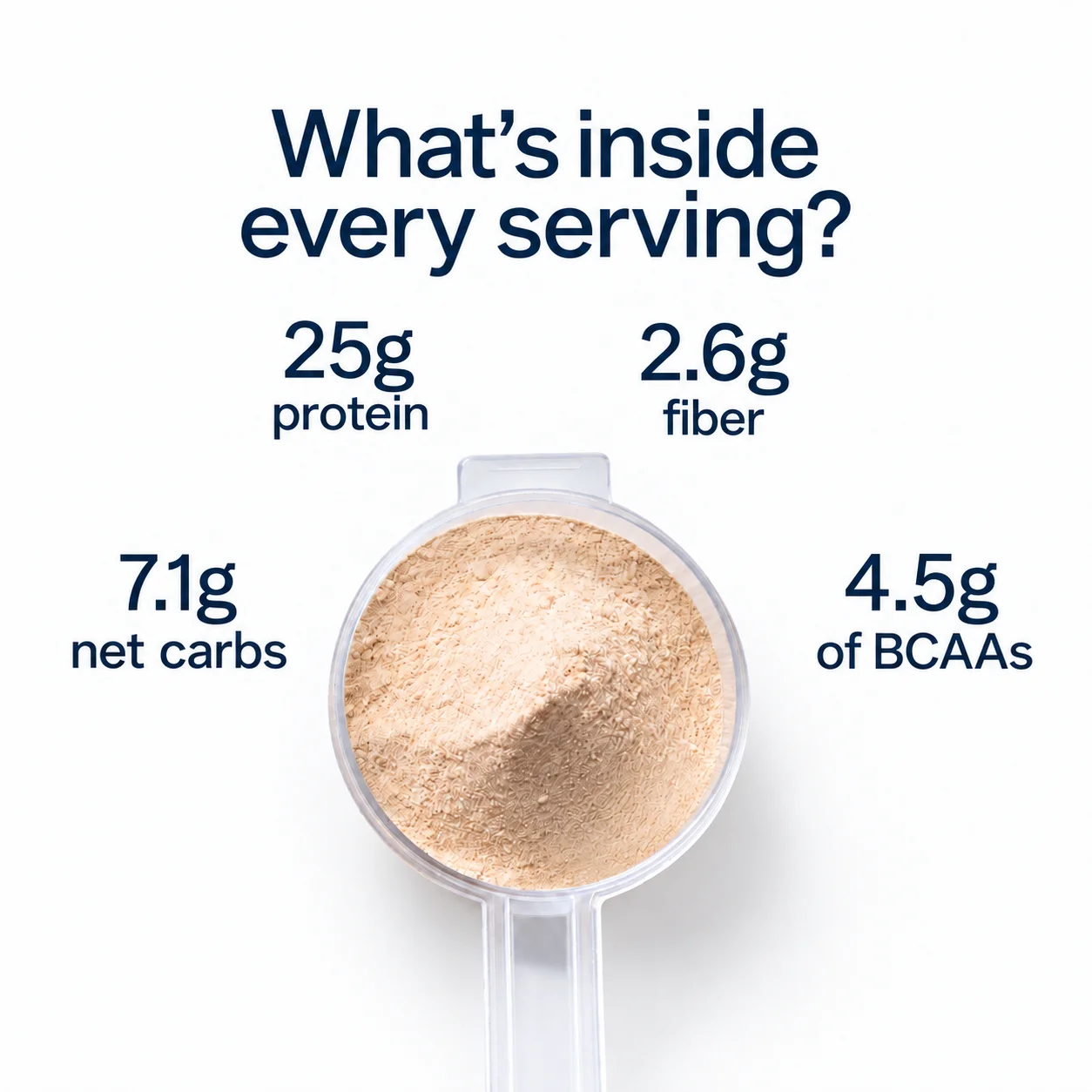 Daily Plant Protein — image 5 of 6
