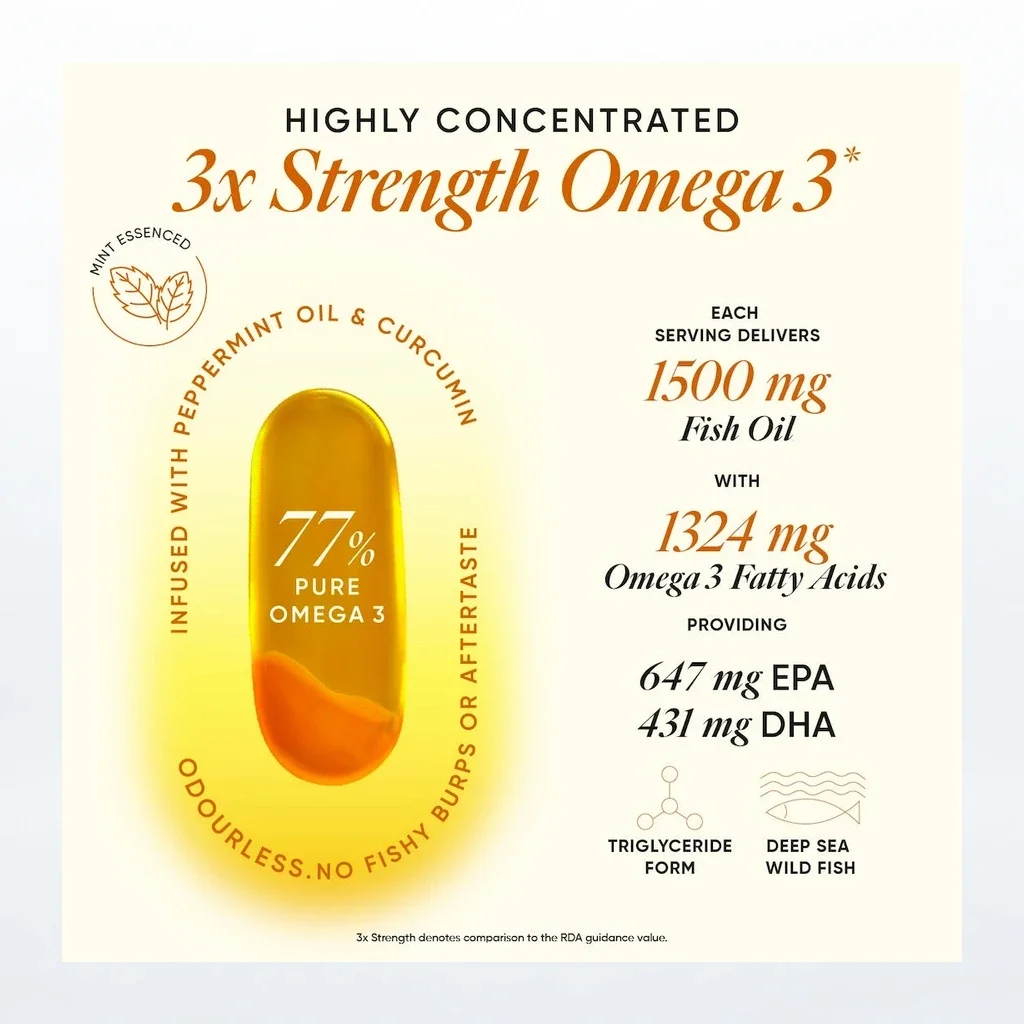 Wellbeing Nutrition 3X Omega-3 Fish Oil Capsules — image 2 of 2