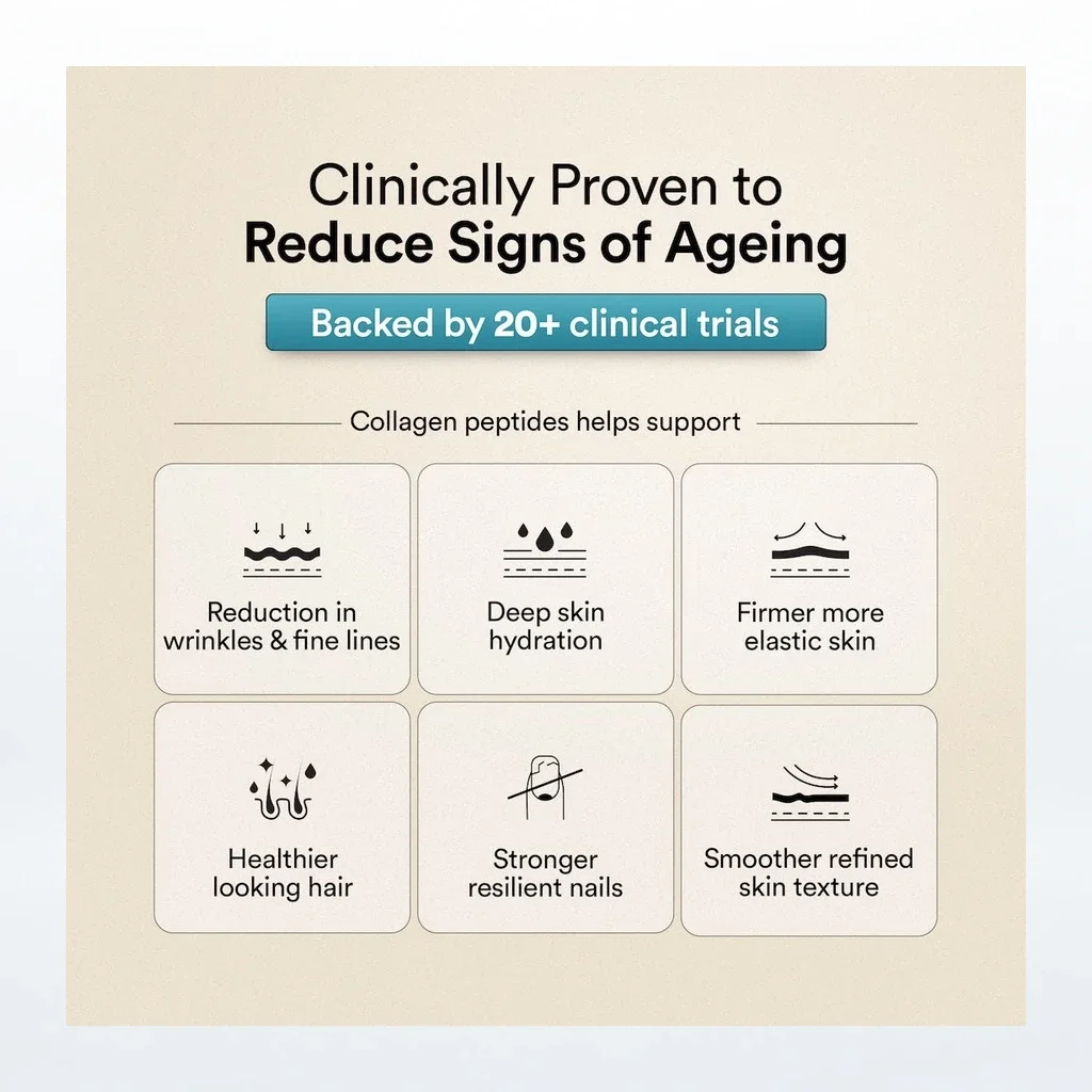 Wellbeing Nutrition Pure Marine Collagen Unflavoured — image 2 of 2